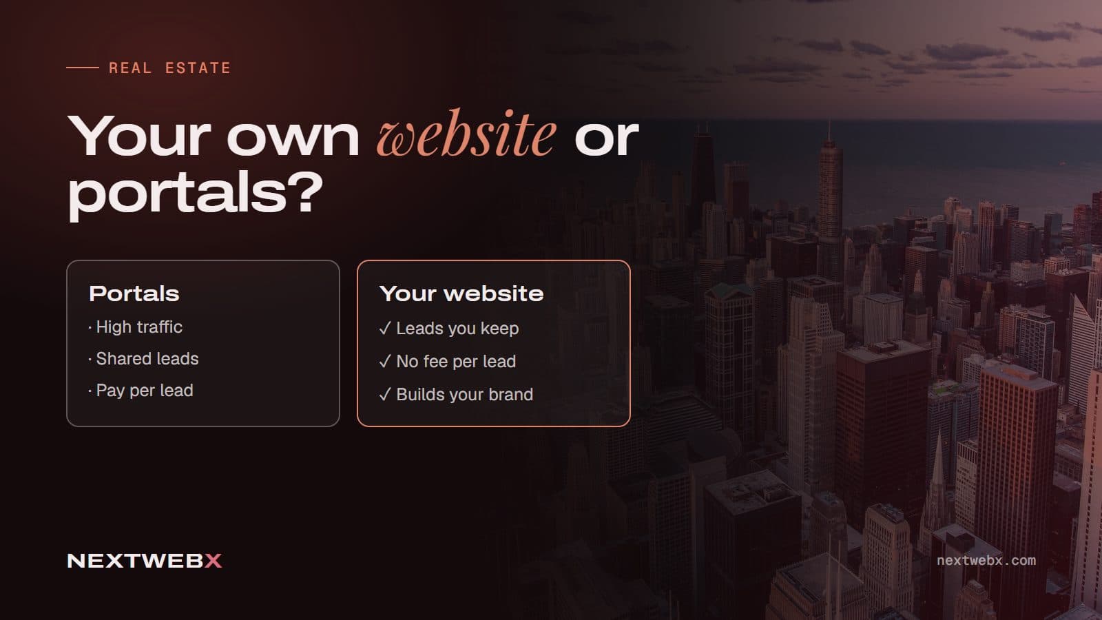 Your Own Property Website or Portal Listings: Which Brings More Leads?
