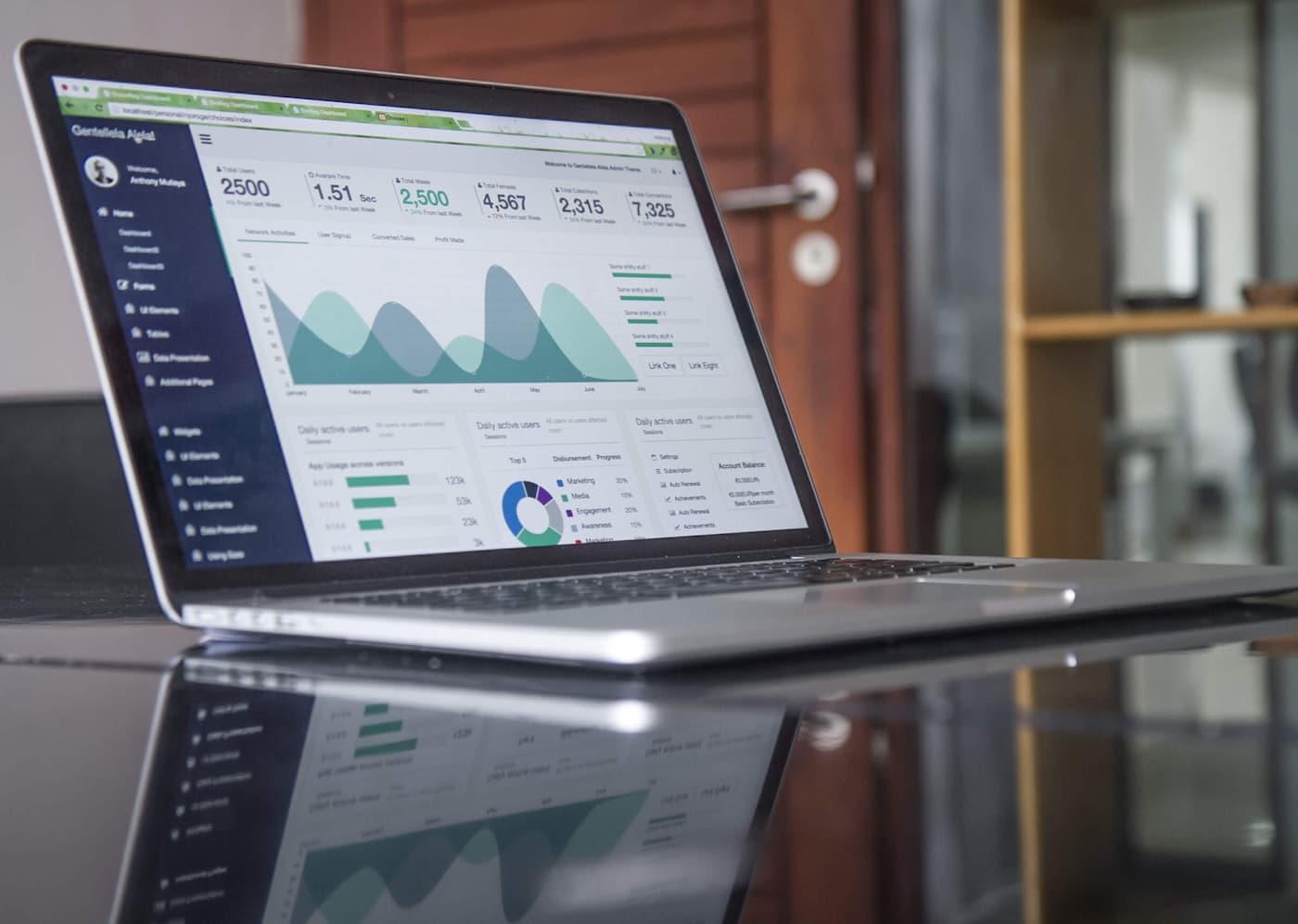 From local to $600K+ in sales in 11 months