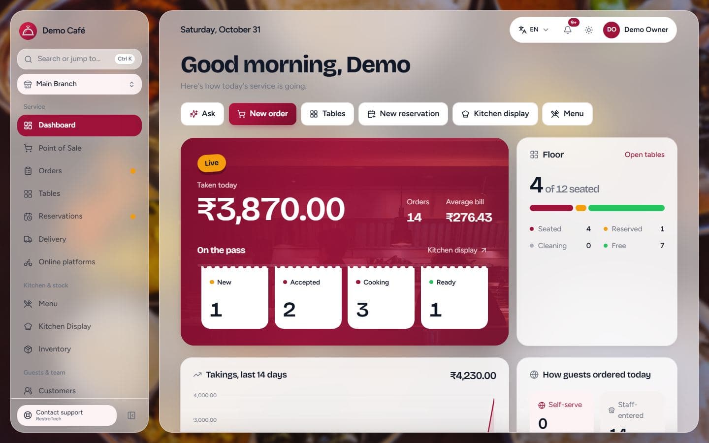 RestroTech owner dashboard showing today's takings, orders, average bill, kitchen status and floor occupancy